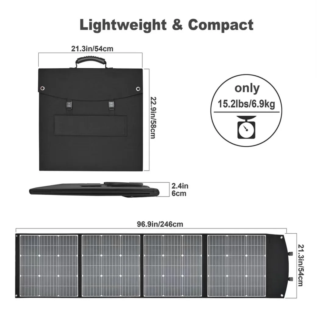 Solar Panels